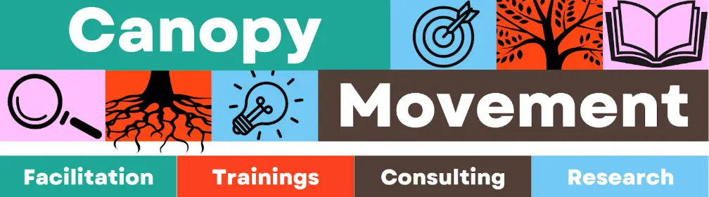 canopy-movement